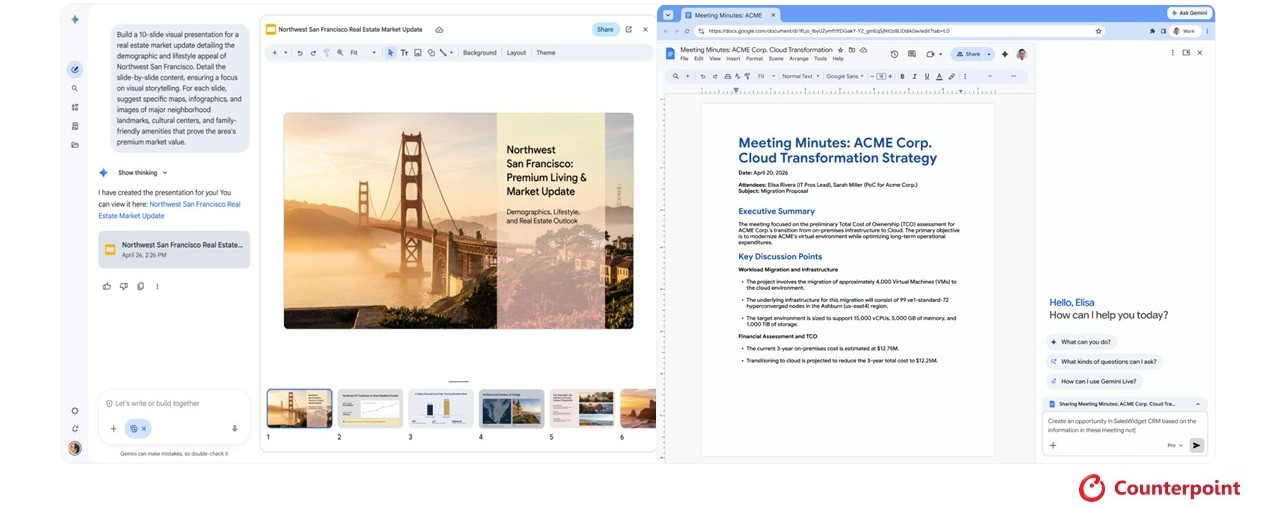 Adaptive Layouts and Gemini-Assisted Workflows