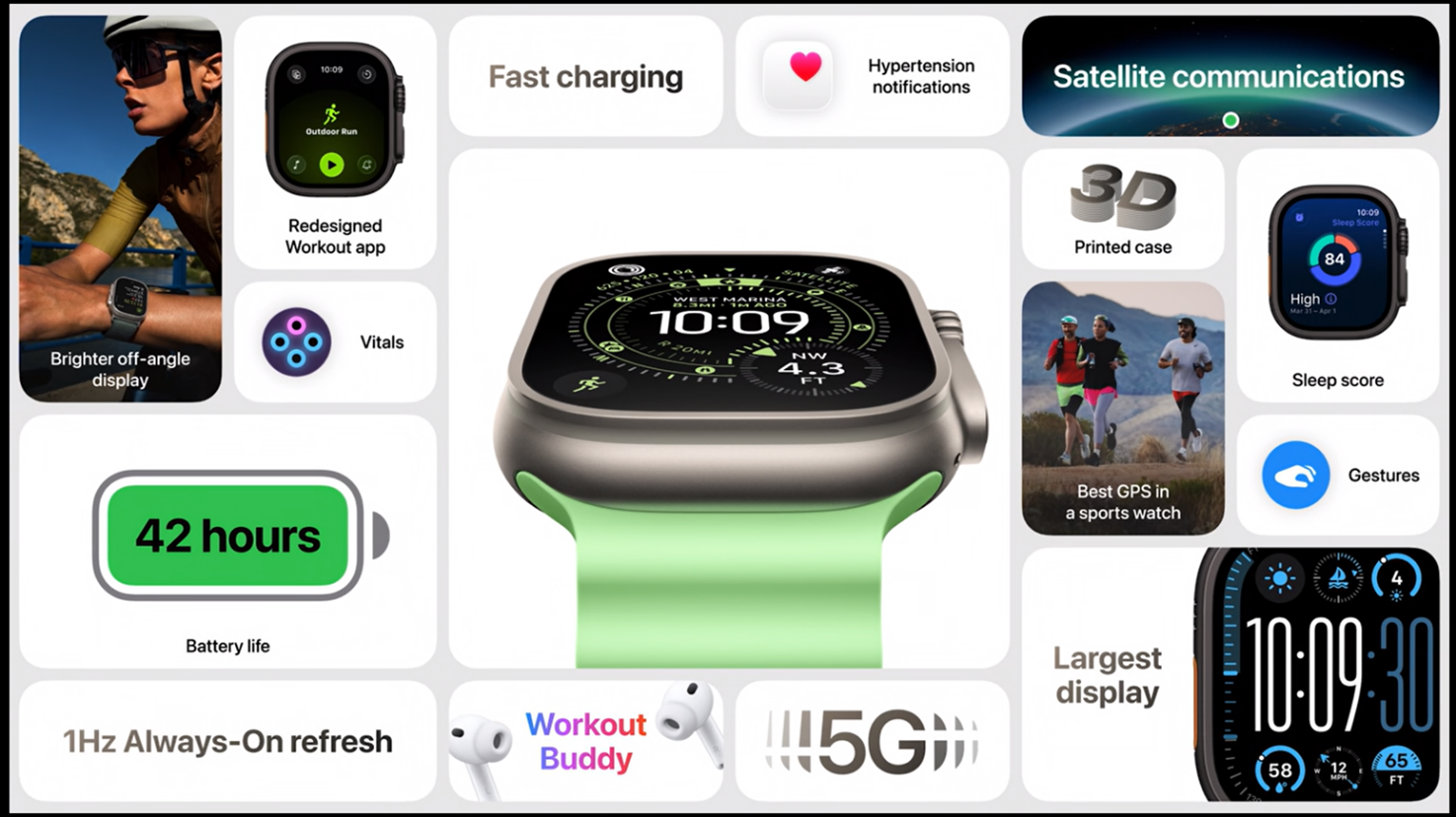 Apple Unveils New Watch Lineup Alongside the Advanced AirPods Pro 3
