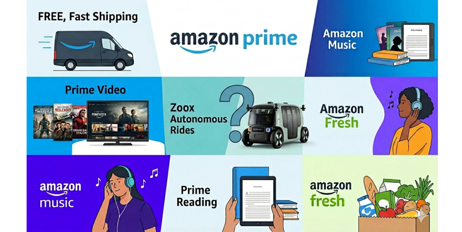 Zoox Autonomous Rides as part of Amazon Prime Subscriptions?