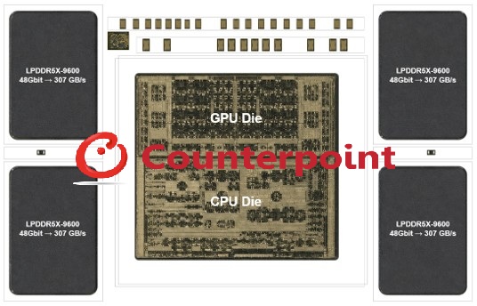Apple M5 Pro: The first dual-die SoC in Apple's Pro line