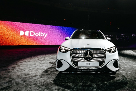 Source: Dolby