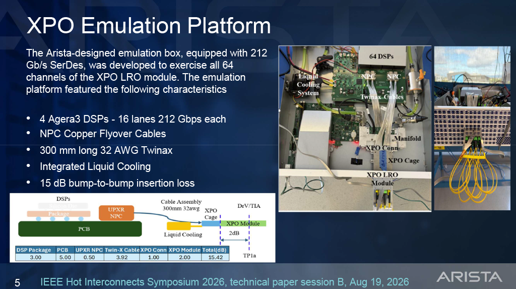 XPO Emulation Program