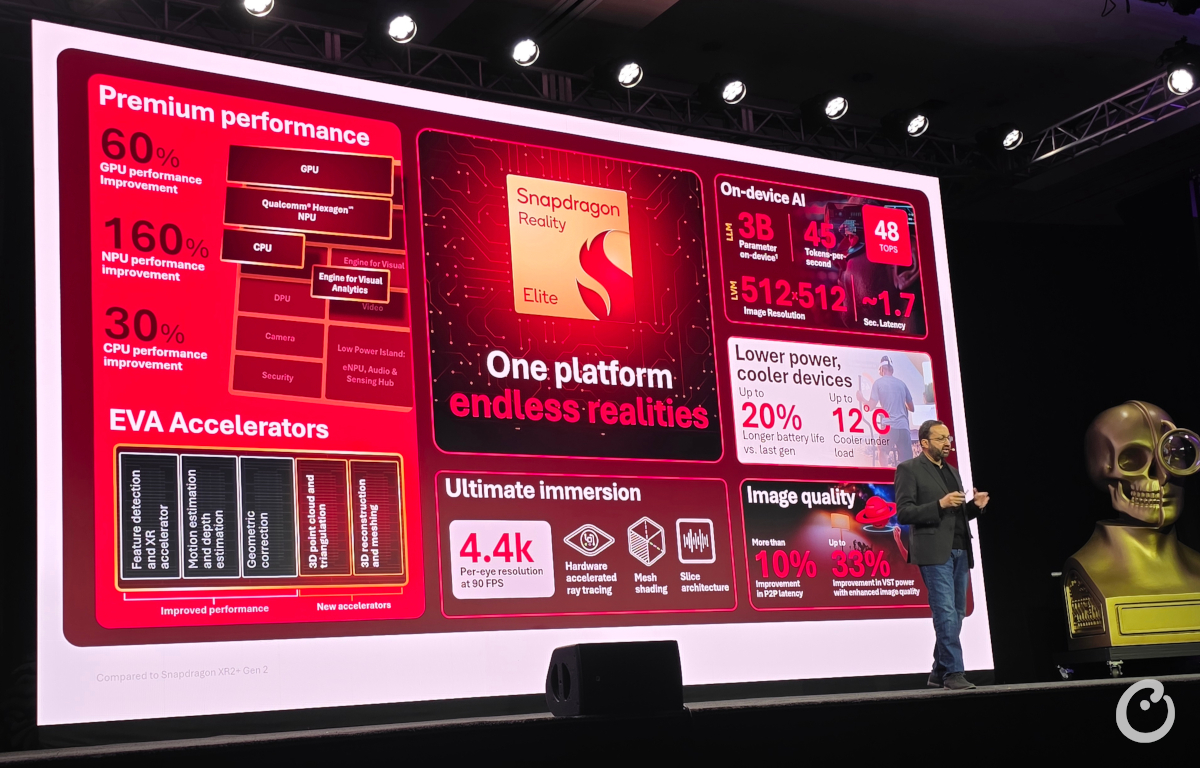 counterpoint awe 2026 snapdragon
