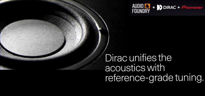 Source: Dirac