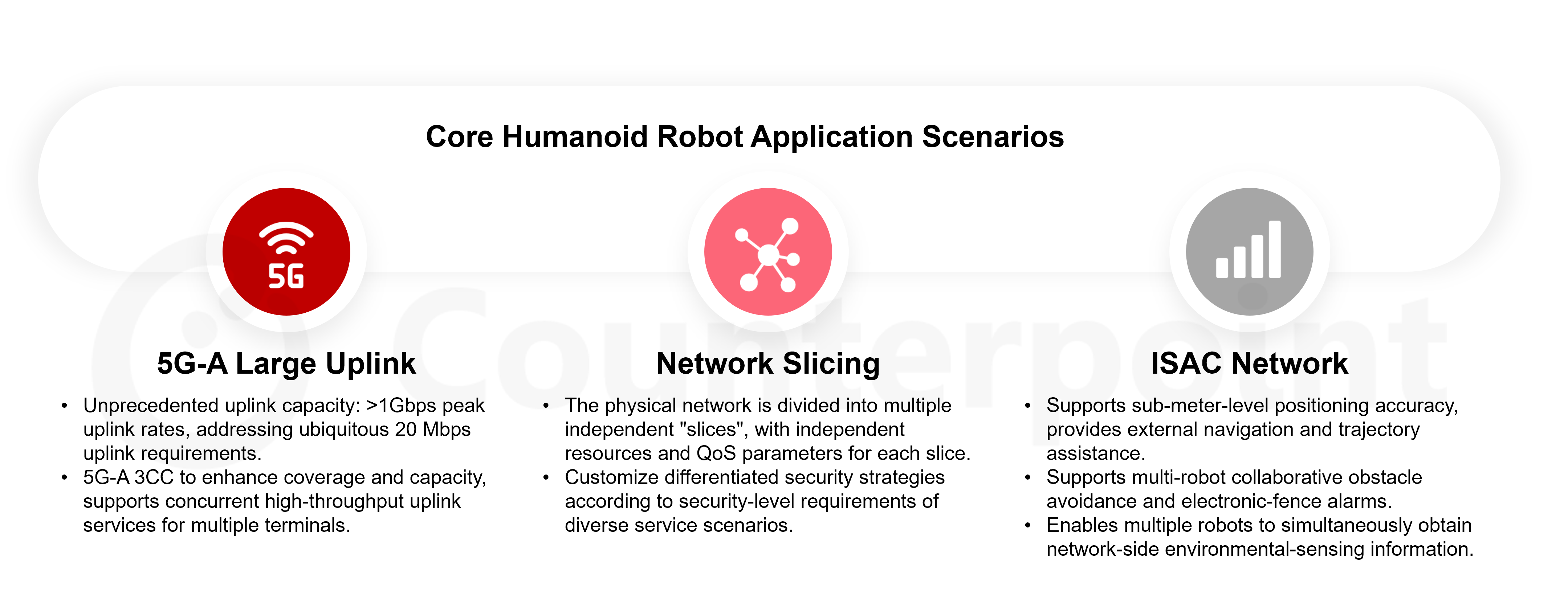 Core Humanoid Robot Application Scenarios