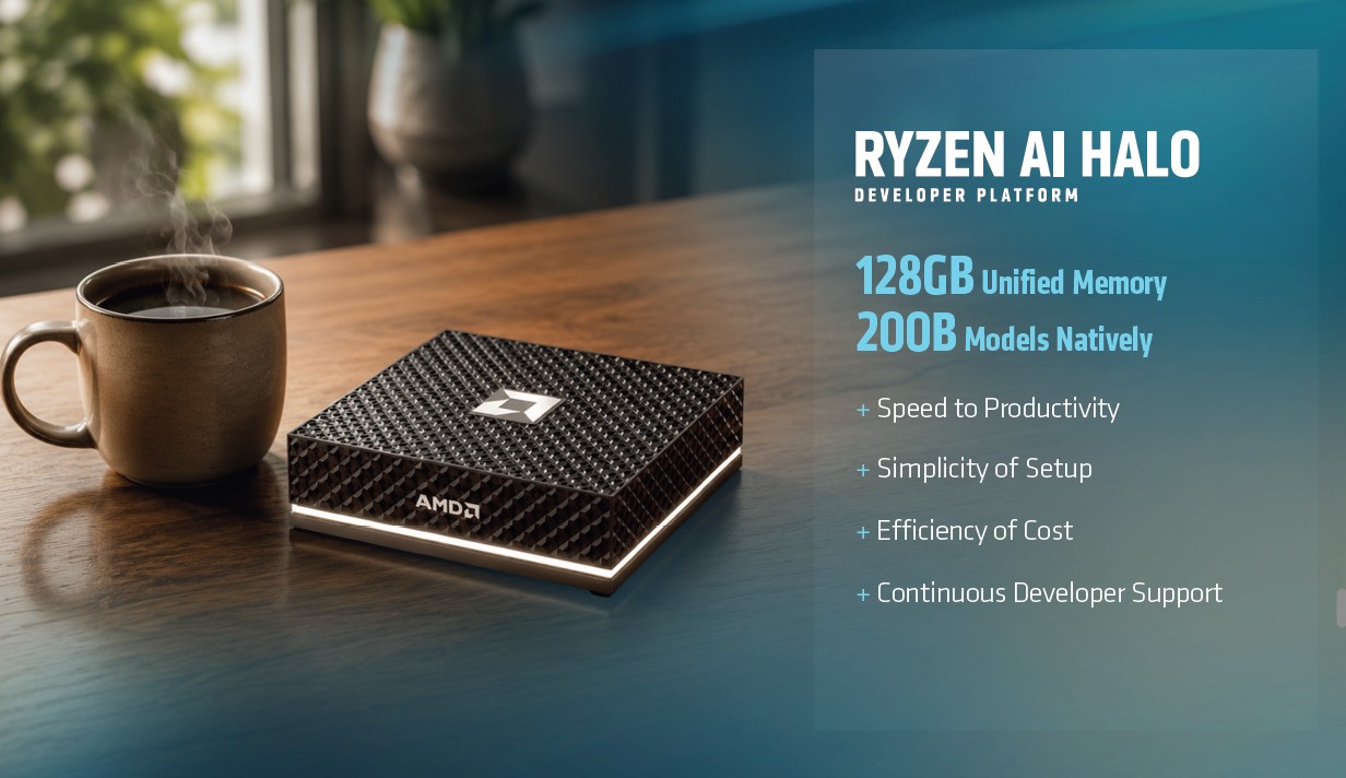 Ryzen AI Halo