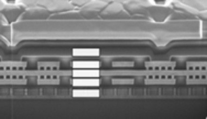 TSMC N3P – Third-generation 3nm FinFET