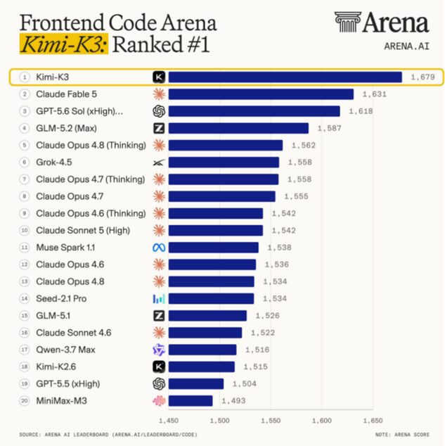 f0385270-85af-11f1-ac66-154c0f3da475.png